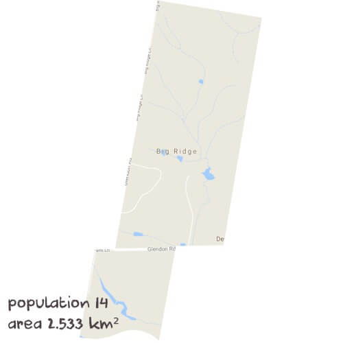 Modern History Tutoring Near Me